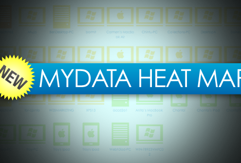 New MyData KineticD Heat Map