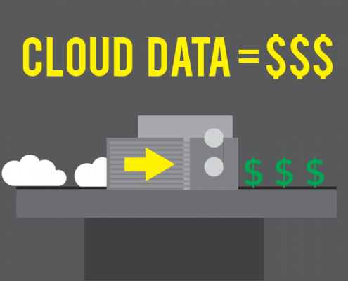 Data Analytics and the Cloud