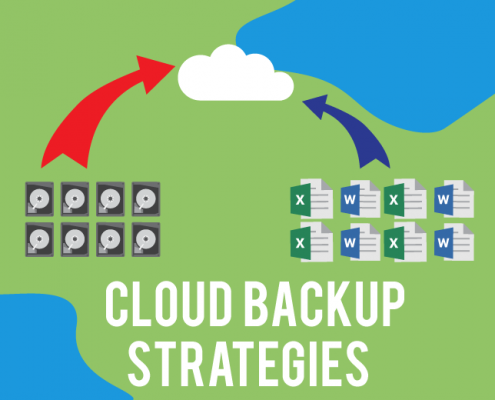 Cloud Backup Strategies for Small and Medium Enterprises