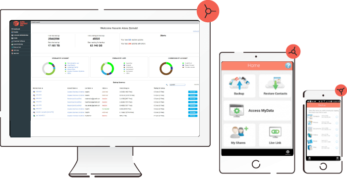 datadepositbox cloud backup software datadepositbox cloud backup software