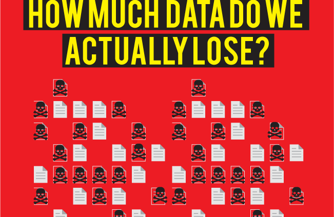What is the real cost of data loss