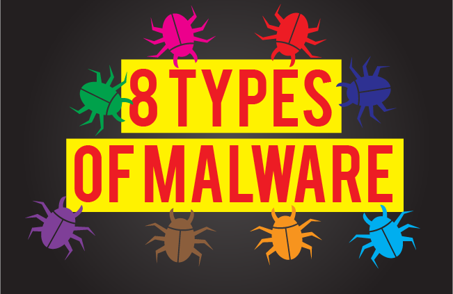 8 Malware & Ransomware Threats You Need to Know