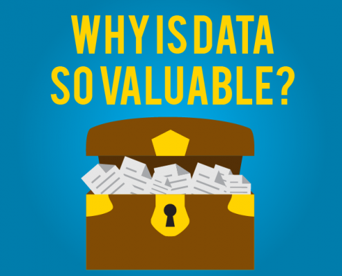 World's most expensive resource