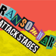 4 stages of a ransomware attack