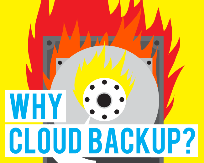 3 Reasons to Use Cloud Backup