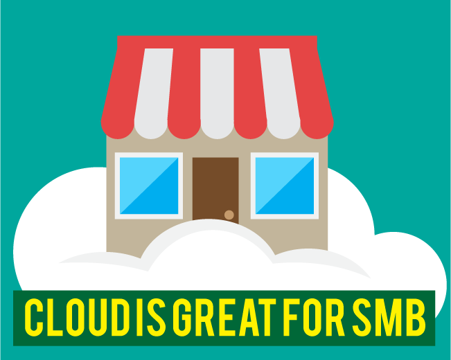 Delivering Value to SMBs