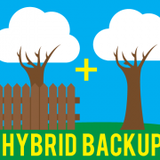 Cusps to the Rescue—Hybrid Clouds