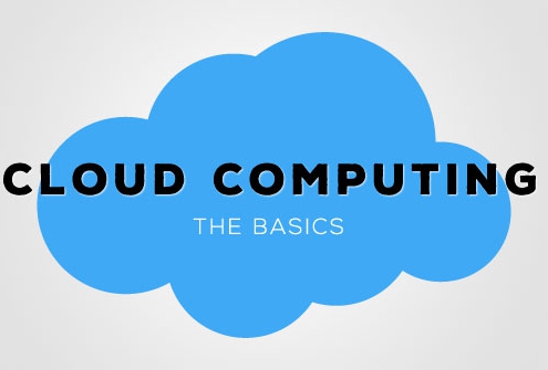 Cloud Backup: the Basics