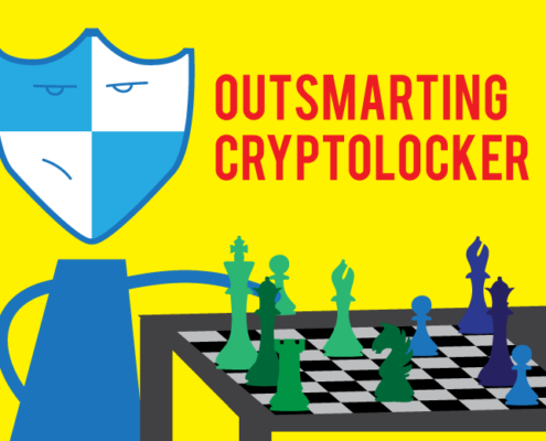 Outsmarting the CryptoLocker
