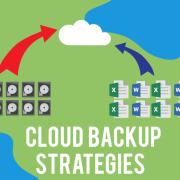 Cloud Backup Strategies for Small and Medium Enterprises