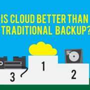 Traditional Backup Or Disaster Recovery Solutions