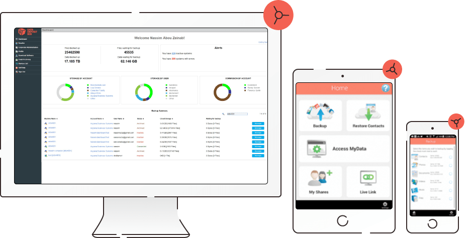 Business Cloud Backup, Storage & Recovery Software and Management Portal