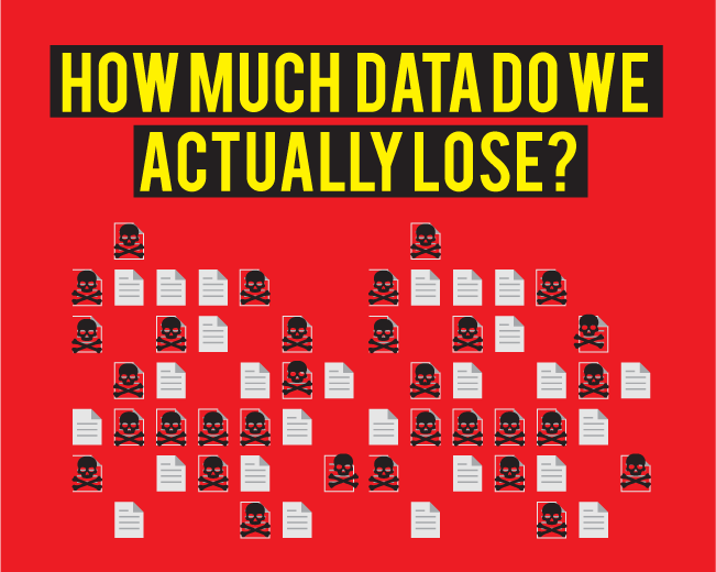 What is the real cost of data loss