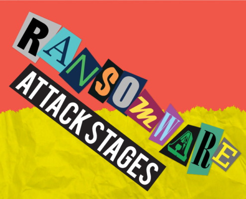 4 stages of a ransomware attack