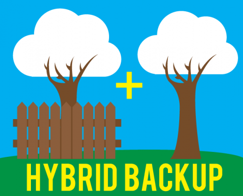Cusps to the Rescue—Hybrid Clouds