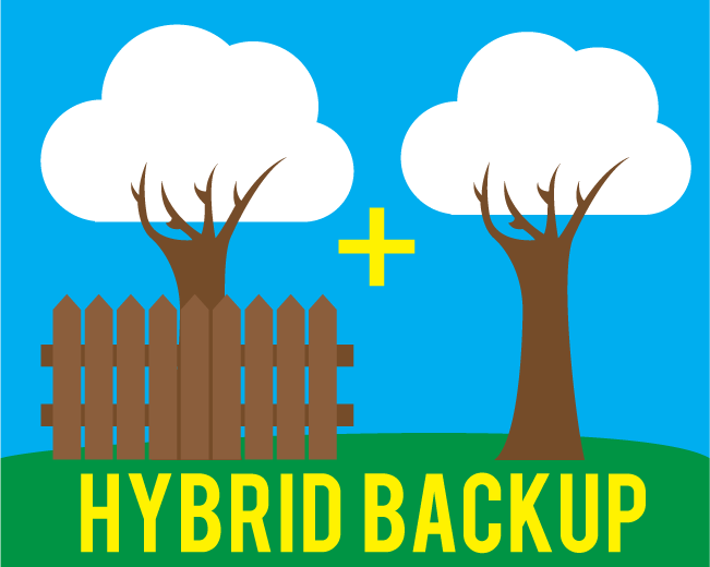 Cusps to the Rescue—Hybrid Clouds
