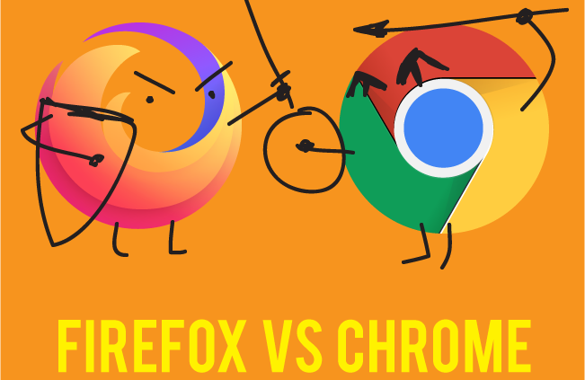 Recommended Browser-Chrome Or Firefox